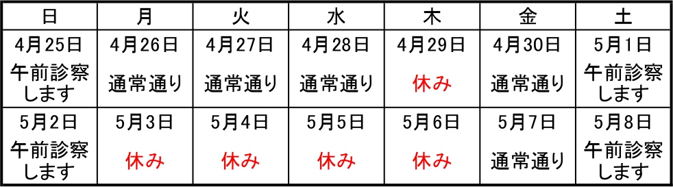 チャート 3 泌尿器科(3版) (チャート医師国家試験対策)